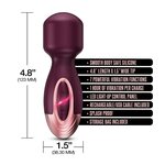 Global Novelties Zola Rechargable Silicone Mini Wand