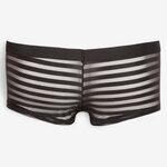 Svenjoyment Transparent Stripes Boxers