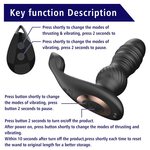 Erospace Thrusting Prostate Massager