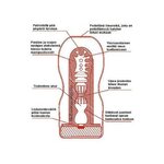 Tenga Ultra size Deep Throat Cup