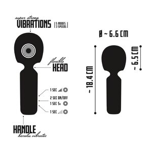 Your New Favourite Vibrator Your New Favourite Wand Massager