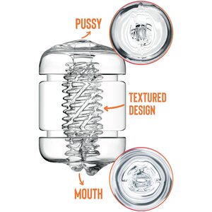 Private Clear Shot Pussy & Mouth Masturbator