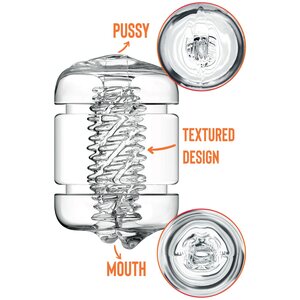Private Crystal Clear Pussy & Mouth Masturbator