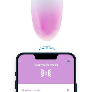 Intoyou App Series Remote Egg Vibrator
