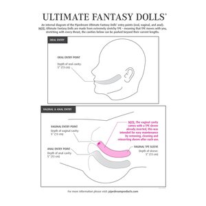 Pipedream Ultimate Fantasy Doll Mandy