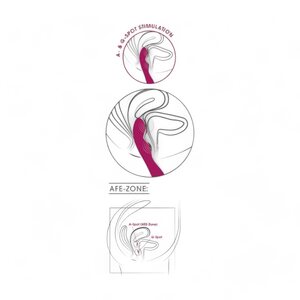 Sweet Smile A & G-Spot Double Vibrator