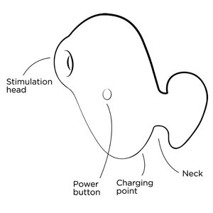 Romp Kiss Clitoral Stimulator