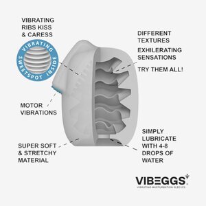 Vibeggs Candy Curves Masturbator