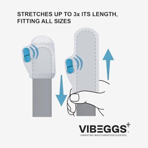 Vibeggs Candy Curves Masturbator