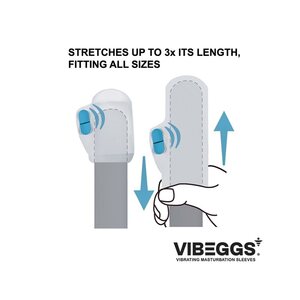 Vibeggs Ribs Delight Masturbator