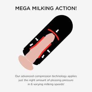 Pipedream PDX Elite Mega Milker – Värisevä Handsfree Masturbaattori Miehille