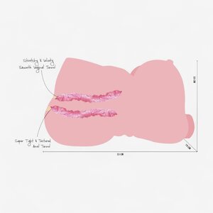 Hidden Desire Muhkea Tekopillu ja Peppu – Realistinen Masturbaattori 10 kg