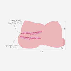 Hidden Desire Realistinen Fat BBW Seksinukke – Vagina ja Anus, 6 kg