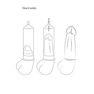 Pumped Beginner Penis Pump with Pressure Gauge