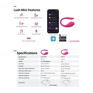 Lovense Lush Mini – Smart App-Controlled G-Spot Vibrator
