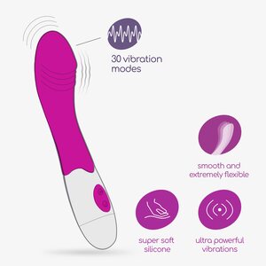 Crushious Growlie G-Spot Vibrator 30 Modes – Lube & AAA Batteries Included