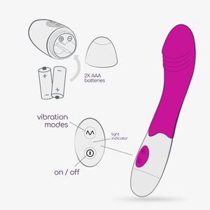 Crushious Growlie G-Spot Vibrator 30 Modes – Lube & AAA Batteries Included