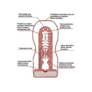 Tenga Ultra size Deep Throat Cup