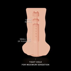 Tekopillu Realistic Tight Pussy