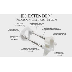 Peniksensuurennin Jes Extender Titanium